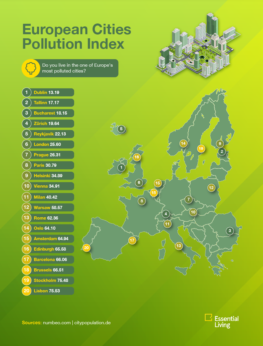 europes-greenest-cities-(8).png europes-greenest-cities-(8).png